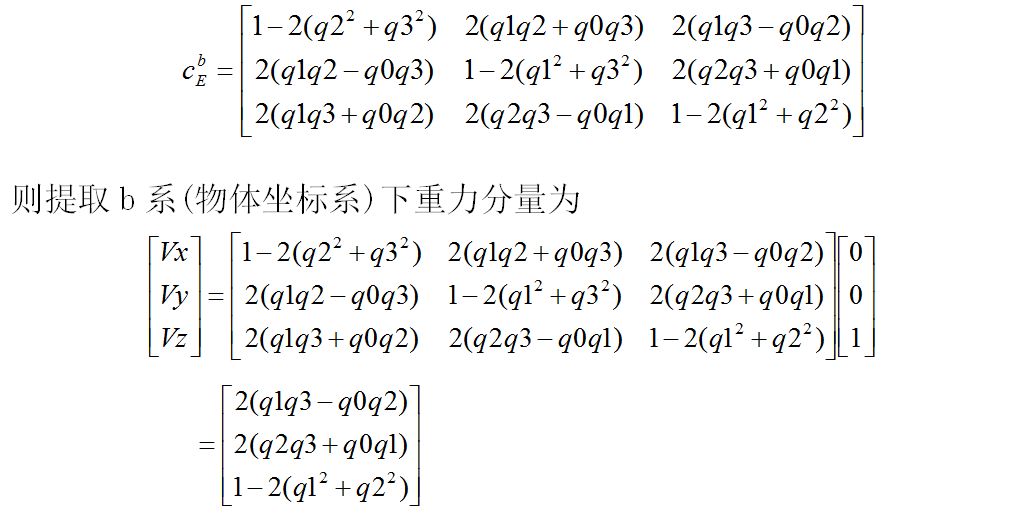 关于无人机四元数解算姿态角解析你知道吗？