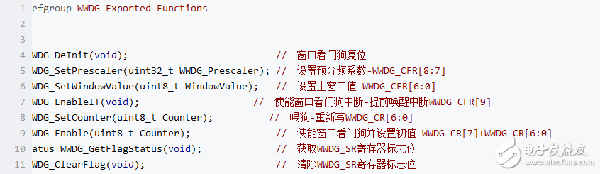 窗口看门狗的作用是什么？窗口看门狗复位分析