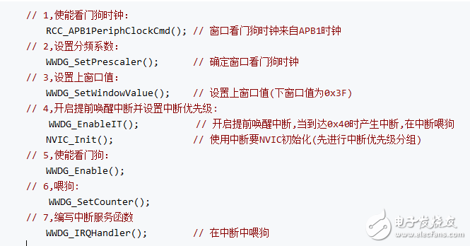 窗口看门狗的作用是什么？窗口看门狗复位分析