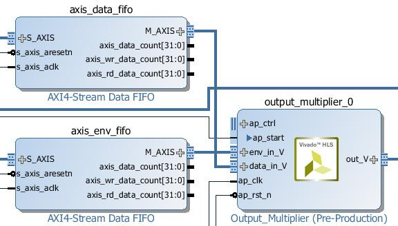 初识FPGA（搬运）