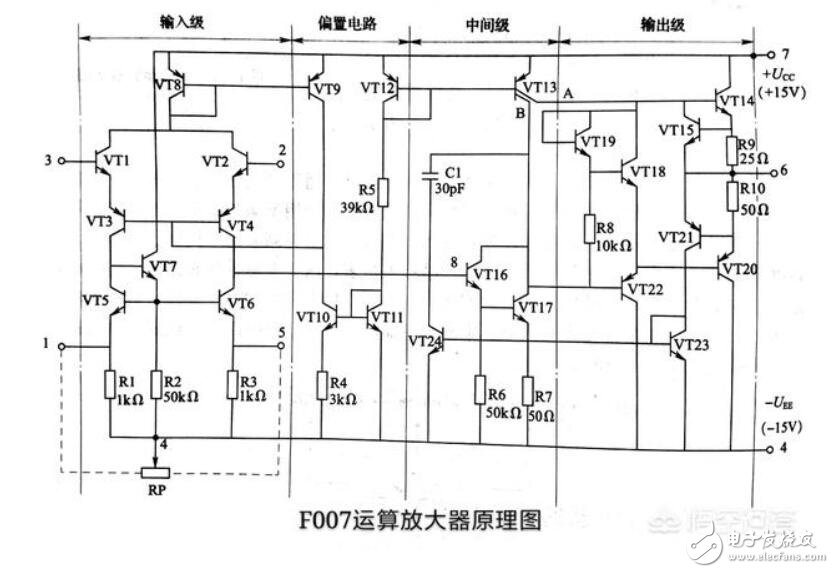 运算放大器内部原理图图片