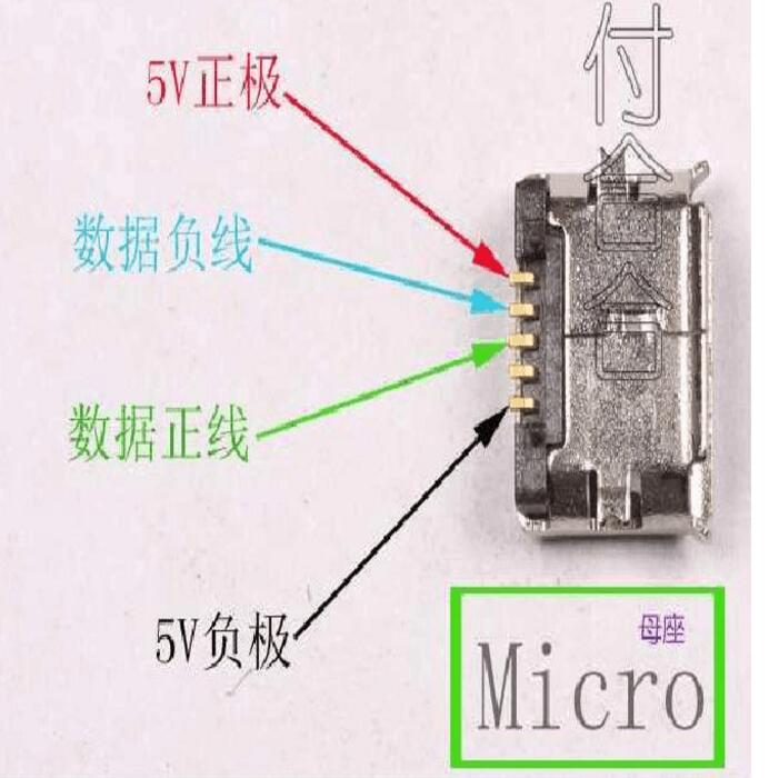 micro usb接口定义图_micro usb接线图