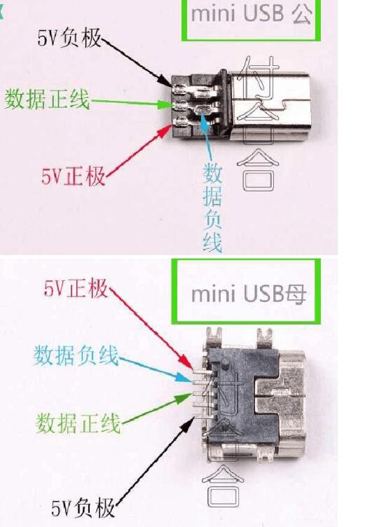 micro usb interface definition diagram Programmer Sought