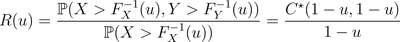 http://freakonometrics.hypotheses.org/files/2017/07/Clatex2png.2.php_.png