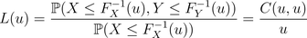 http://freakonometrics.hypotheses.org/files/2017/07/Llatex2png.2.php_.png