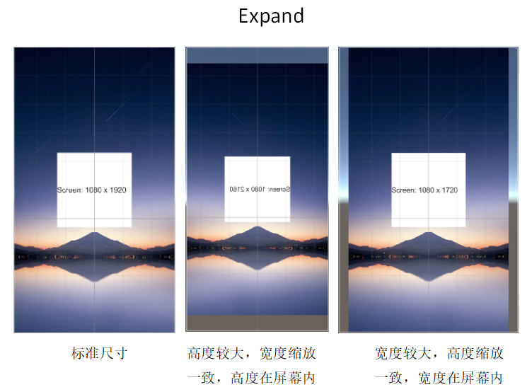  unity canvas canvas scaler graphic raycaster cs 