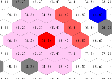 从零点五开始用Unity做半个2D战棋小游戏(八)