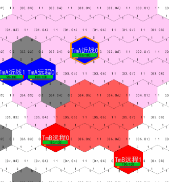 从零点五开始用Unity做半个2D战棋小游戏(八)