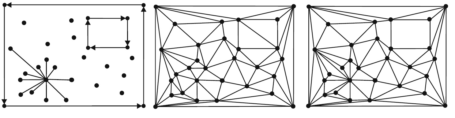 constrained delaunay triangulation