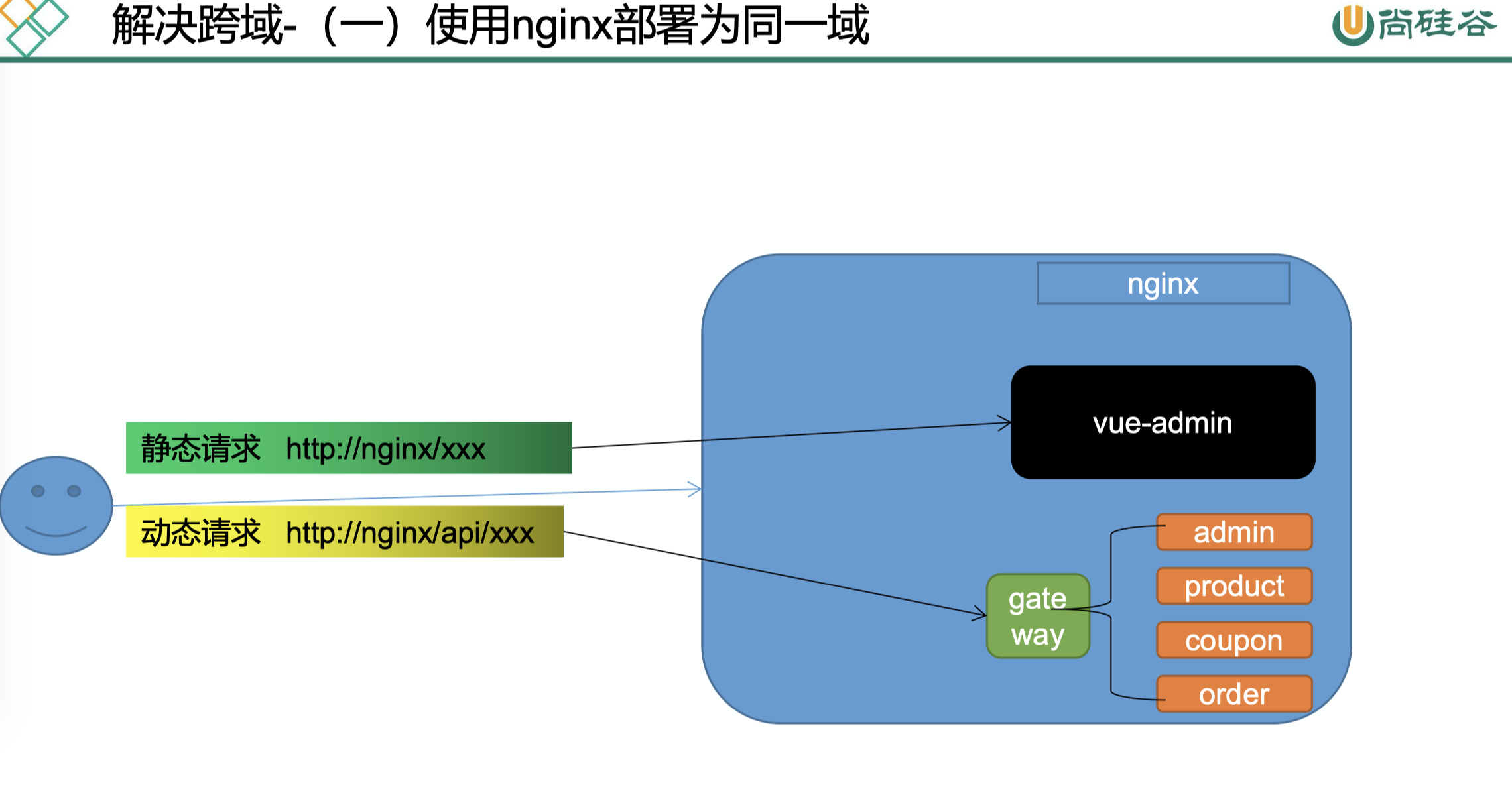 image-20200622181438341