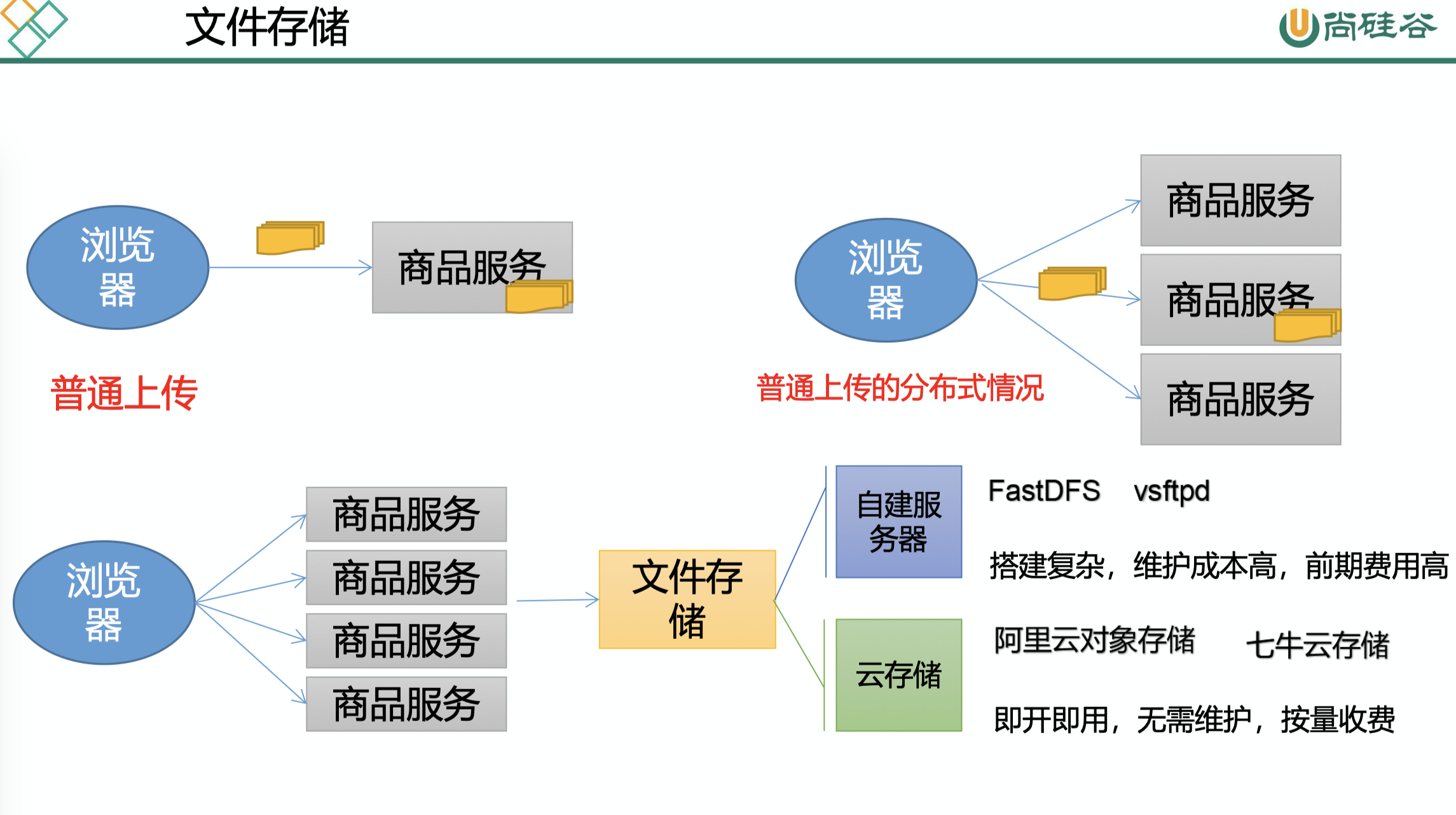 image-20200622215619073