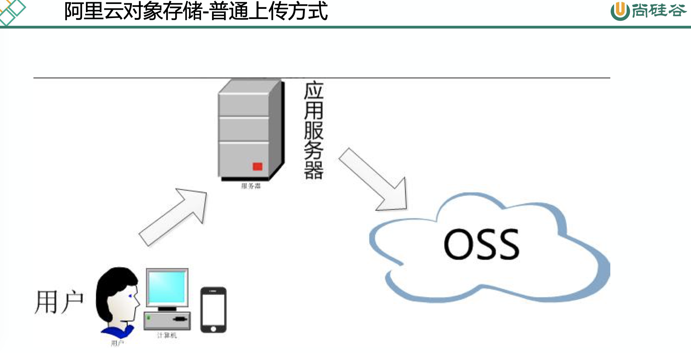 image-20200622215632626