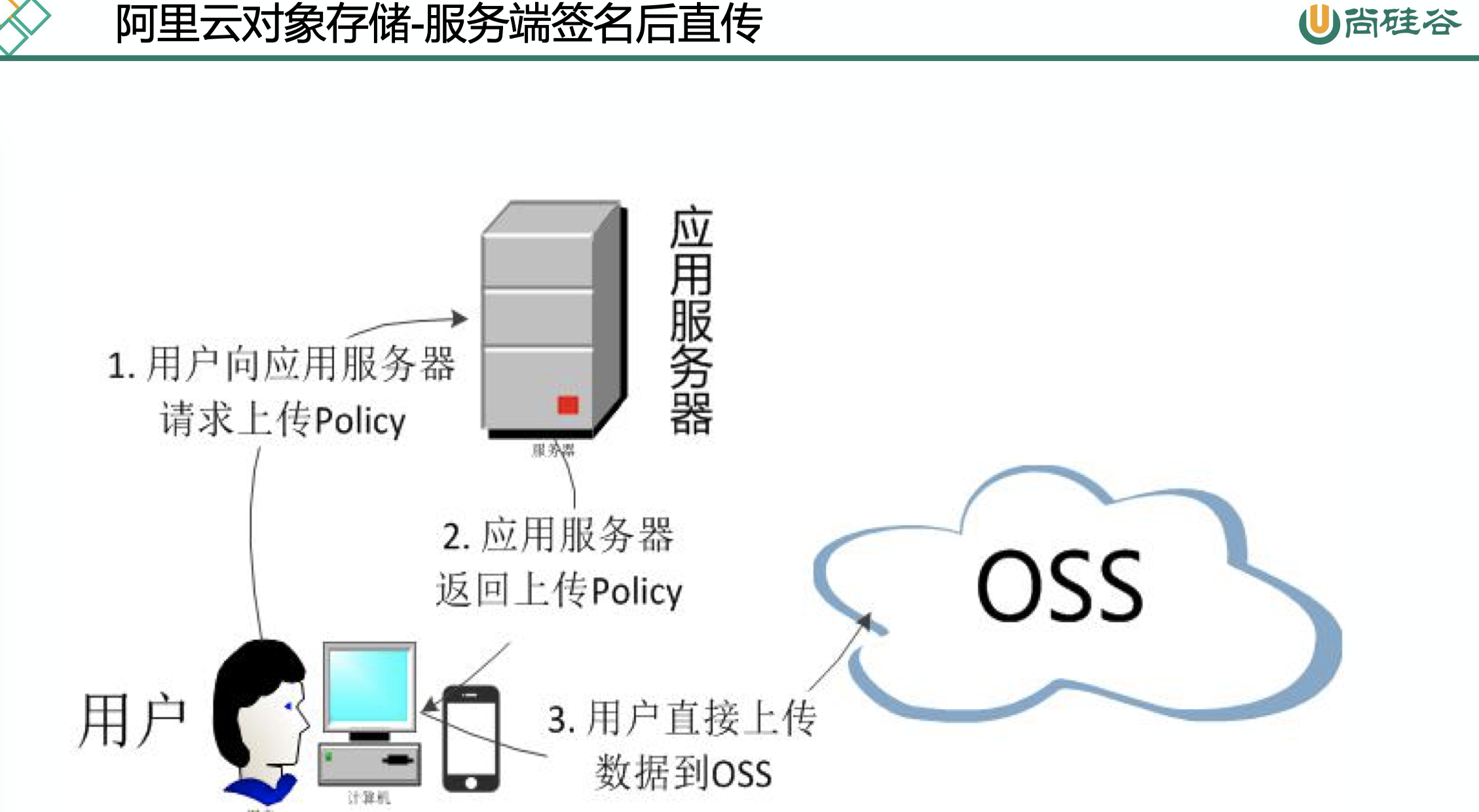 image-20200622215718926