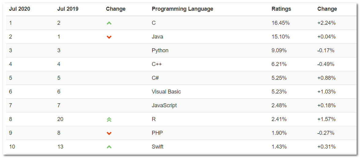 image-20200727121500850