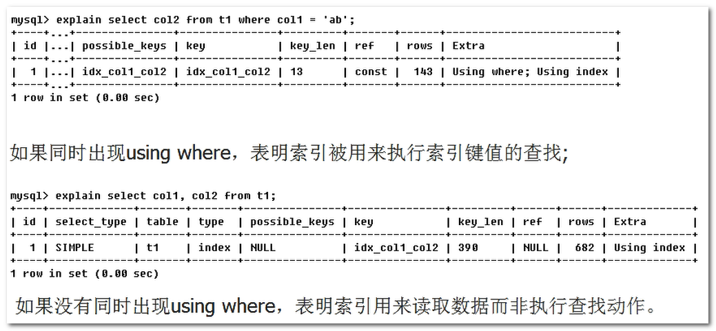 简谱t分之2_儿歌简谱(3)