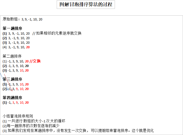 image-20200806170731379