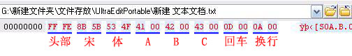 Unicode字符解释
