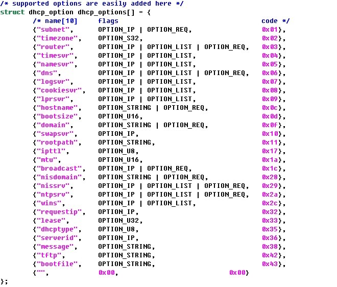 udhcp源码详解（三）下 之配置信息的读取_udhcp-1.21.0-CSDN博客