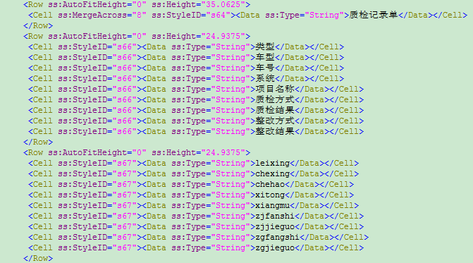 Freemarker template to export Excel (board) with complex styles ...