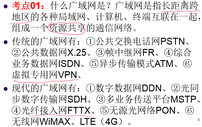 网络工程师-复习3-广域通信网
