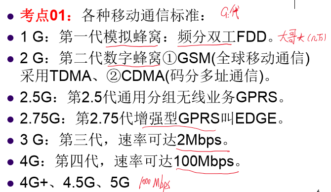 网络工程师-复习5-无线通信网