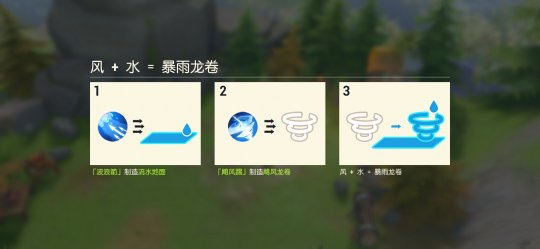 《海岛纪元》游戏评测ui南七小僧的学海无涯-