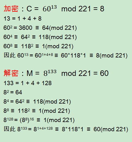 RSA加解密及签名算法的技术原理及其Go语言实现
