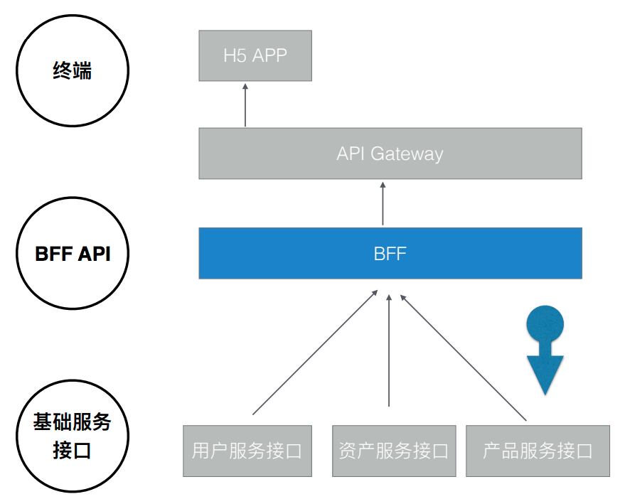 BFF-3.png