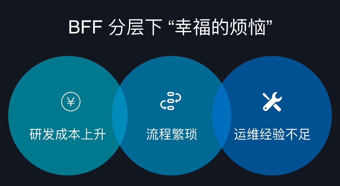 BFF-7.png