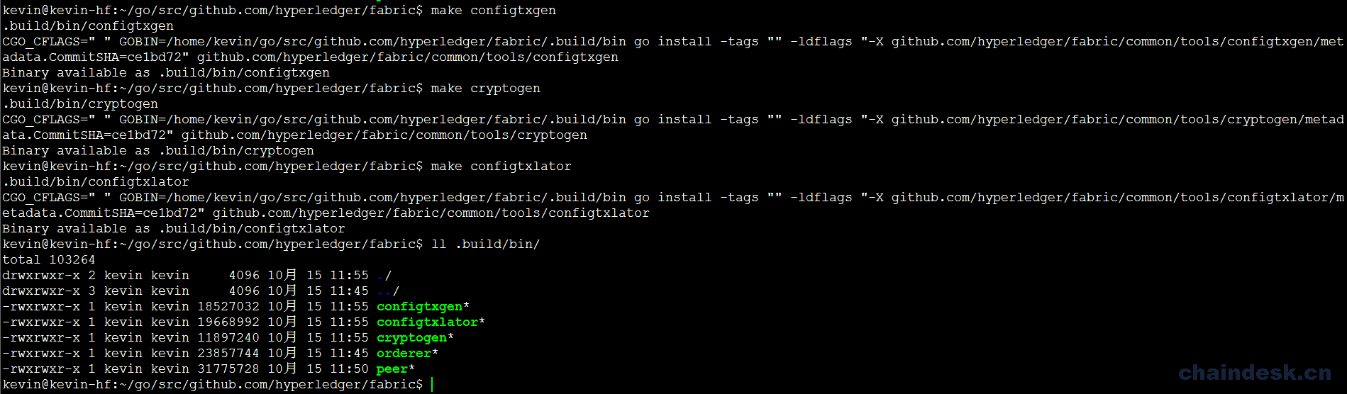 Ubuntu install fabric and start Programmer Sought