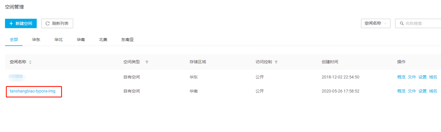 2020 新版typora-七牛云图床markdownqq40411946的博客-