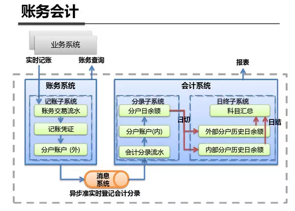 QQ20150605112701.png