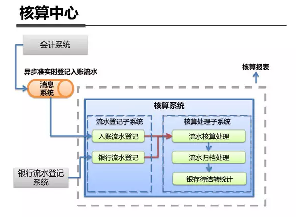 QQ20150605112730.png