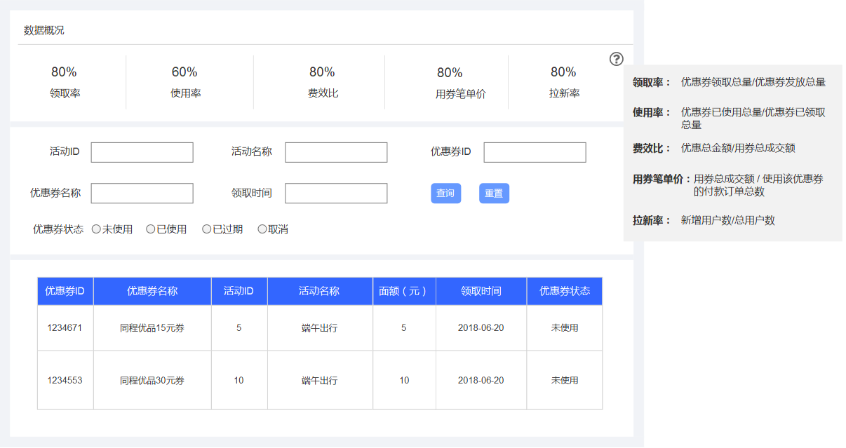 优惠券系统应该如何设计？