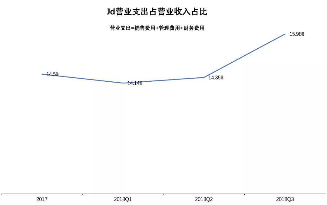 「每日一淘」是否靠谱及我眼中的社交电商