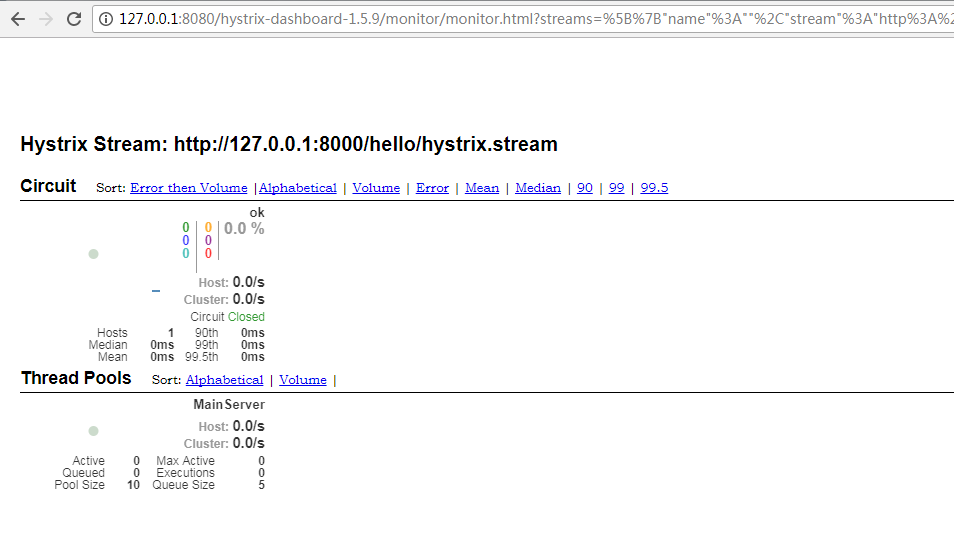 分布式熔断、限流与服务保护：深入 Hystrix 原理及使用_hystrix限流原理-CSDN博客
