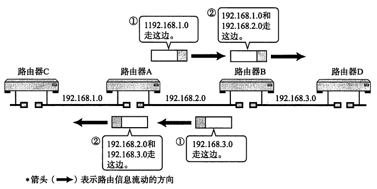 佛山新房装修电路全攻略｜水电改造别踩坑，花小钱住安心家（附本地落地建议）