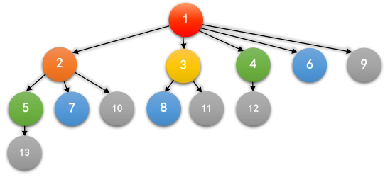 这里写图片描述