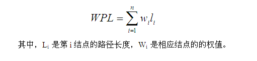 15、构造最优二叉树－赫夫曼(Huffman)树算法