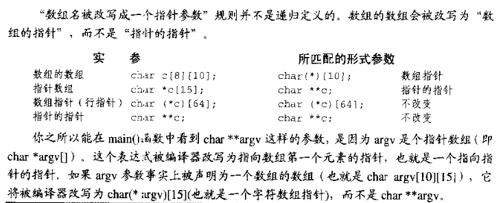 C专家编程(Expert C Programming)（三）