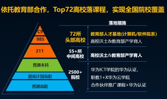 每个企业的产值都算入gdp_解读版∣ 深圳市发改委关于印发 深圳市鼓励总部企业发展实施办法 的通知(2)