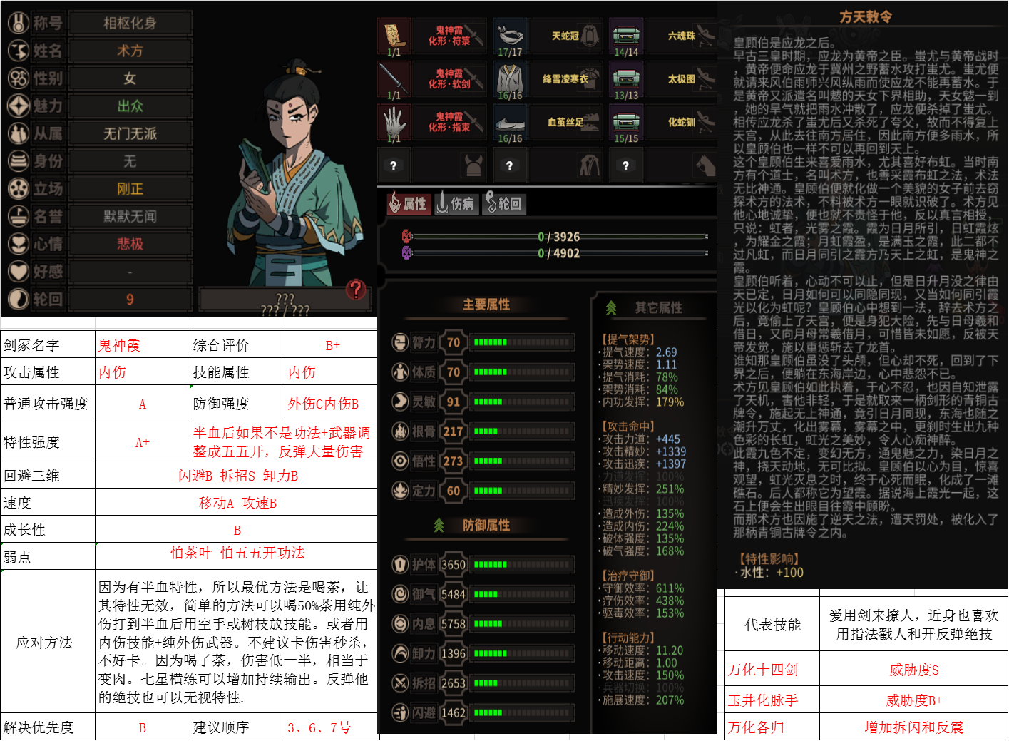 鬼神霞