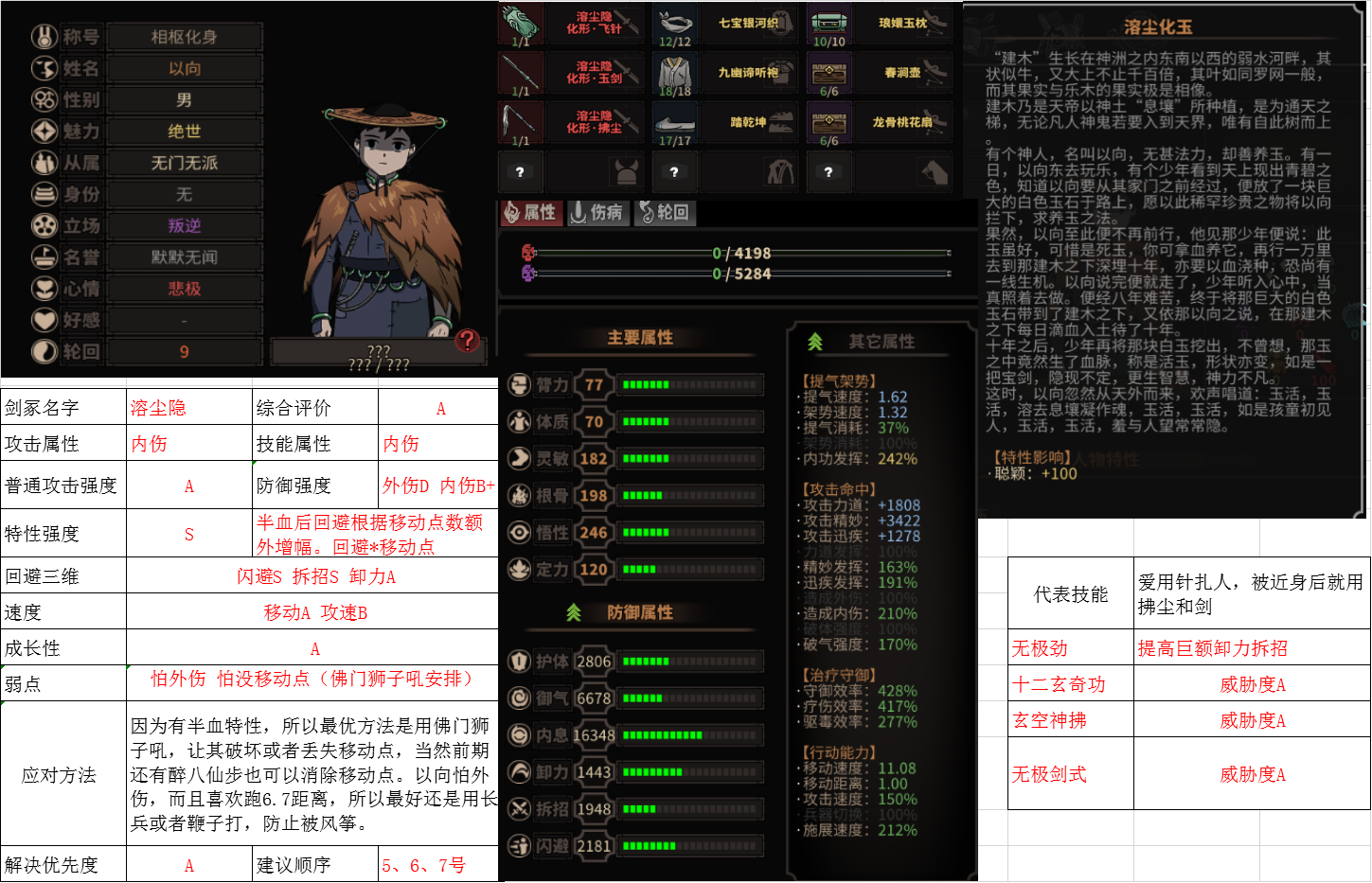 太吾绘卷游戏攻略