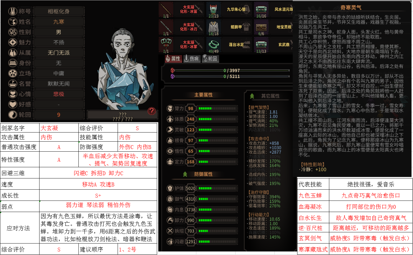 太吾绘卷游戏攻略