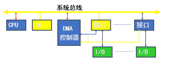 image-20200323105609521