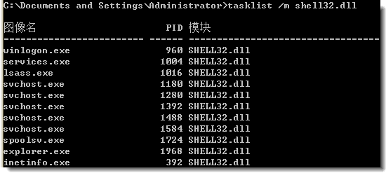 Tasklist命令详解