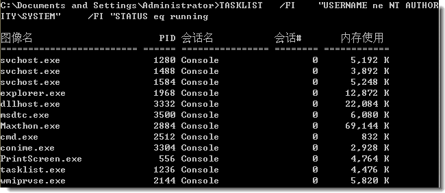 Tasklist命令详解