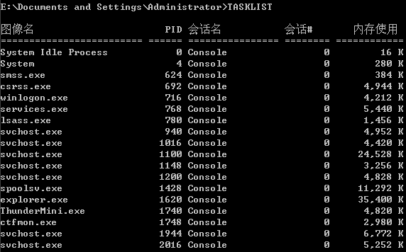 Tasklist命令详解