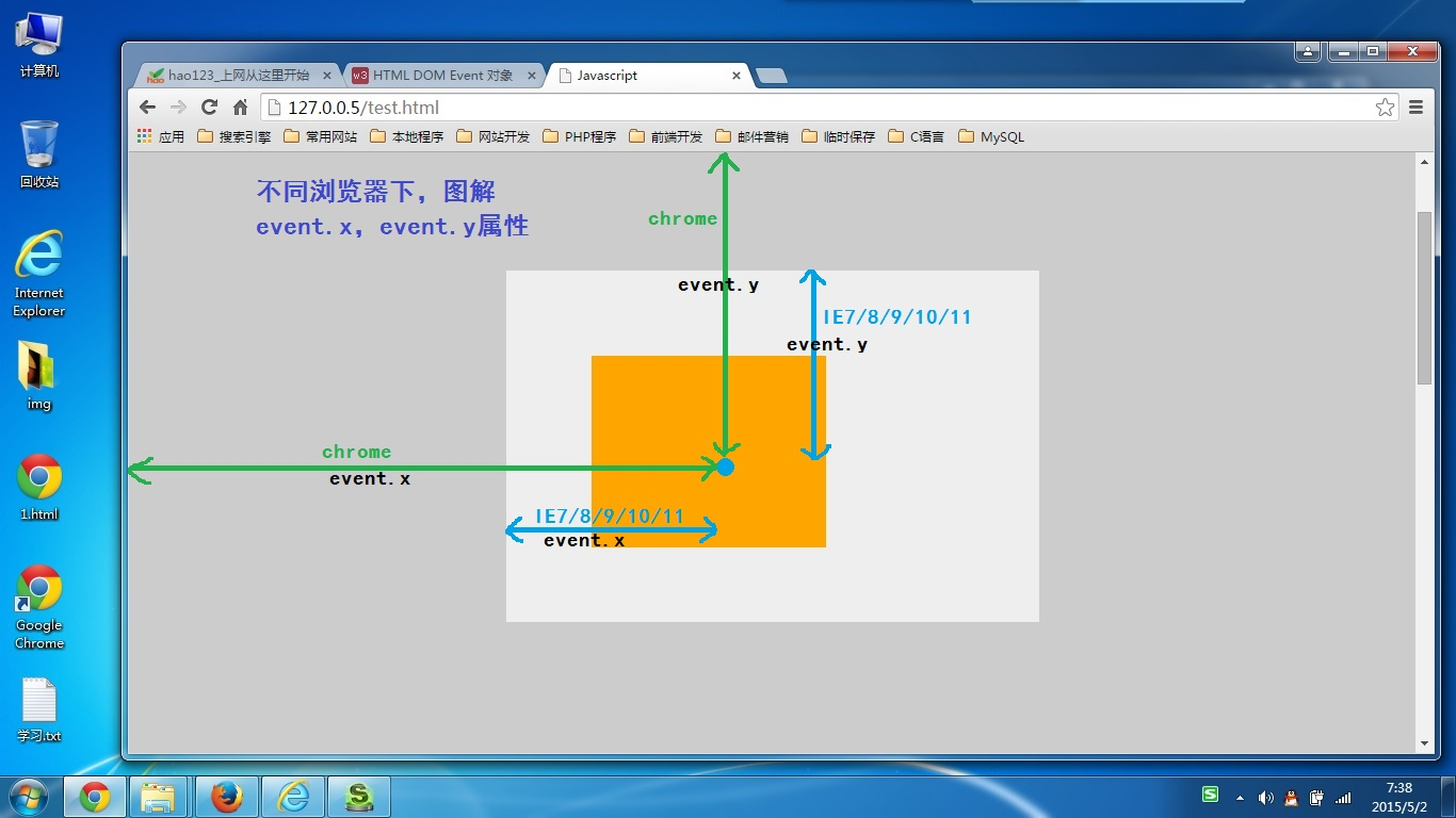 css new window placement screenx screeny