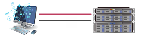 【Socket】Java Socket通信（一）